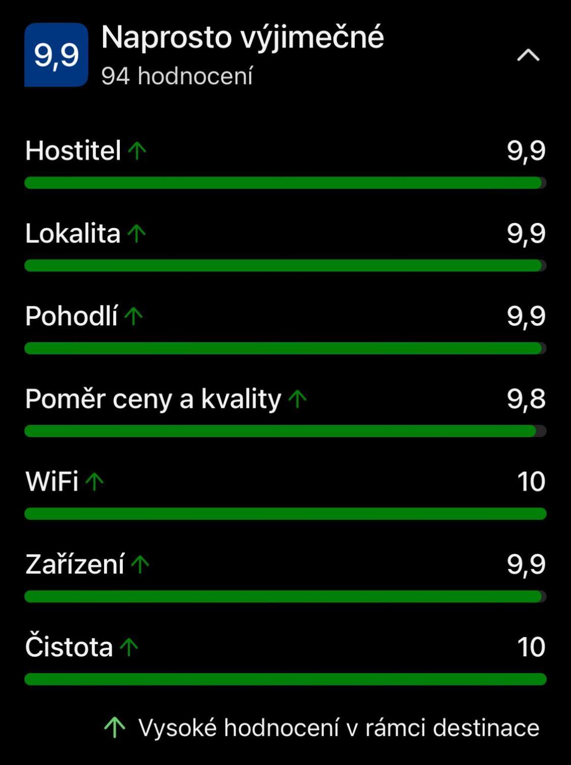 Kelleruv Mlyn - Apartman S Vlastni Garazi, Znojmo Centrum Exterior foto